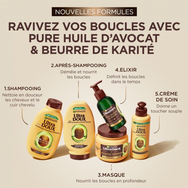 image-La Gamme Ultra doux avocat