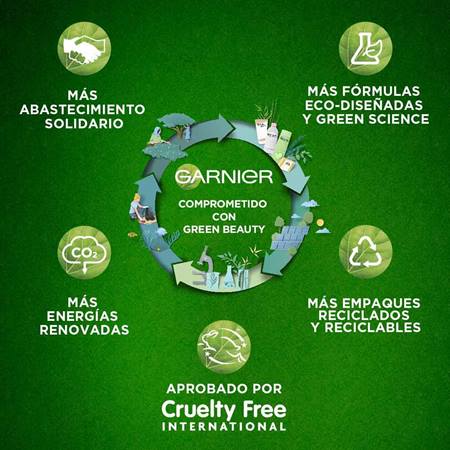 image-Comprometido con Green Beauty