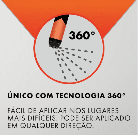 image-Único com tecnologia 360°