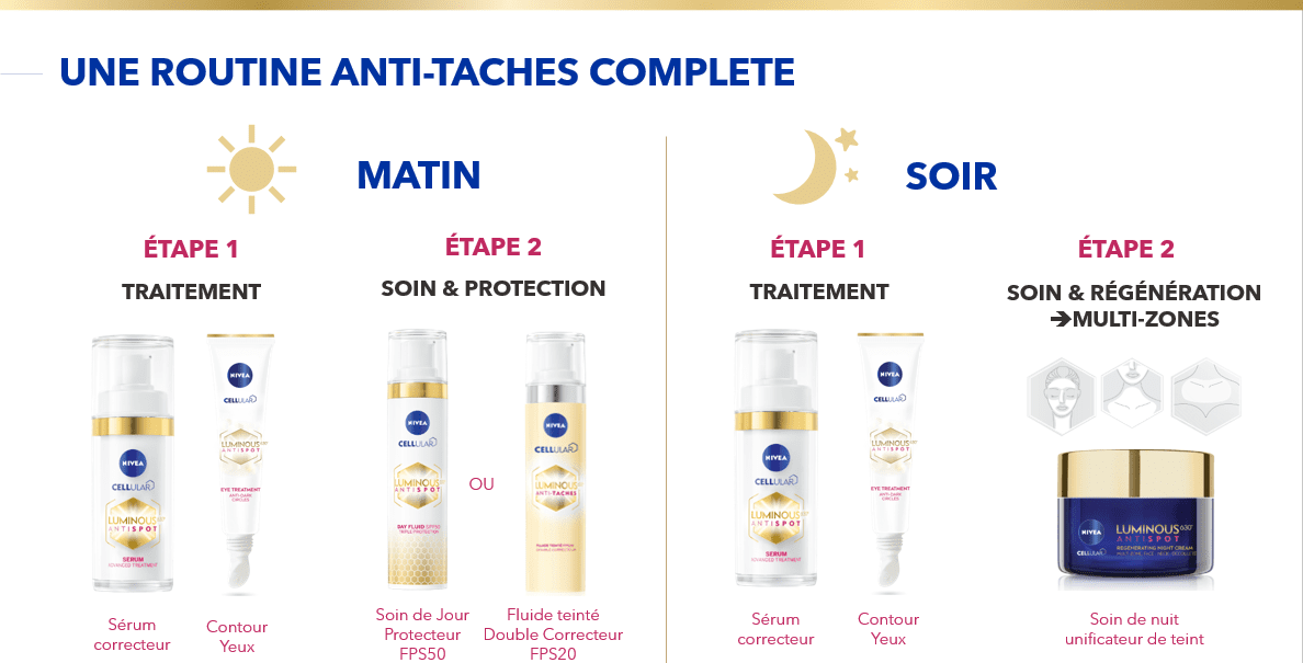 image-Une routine complete