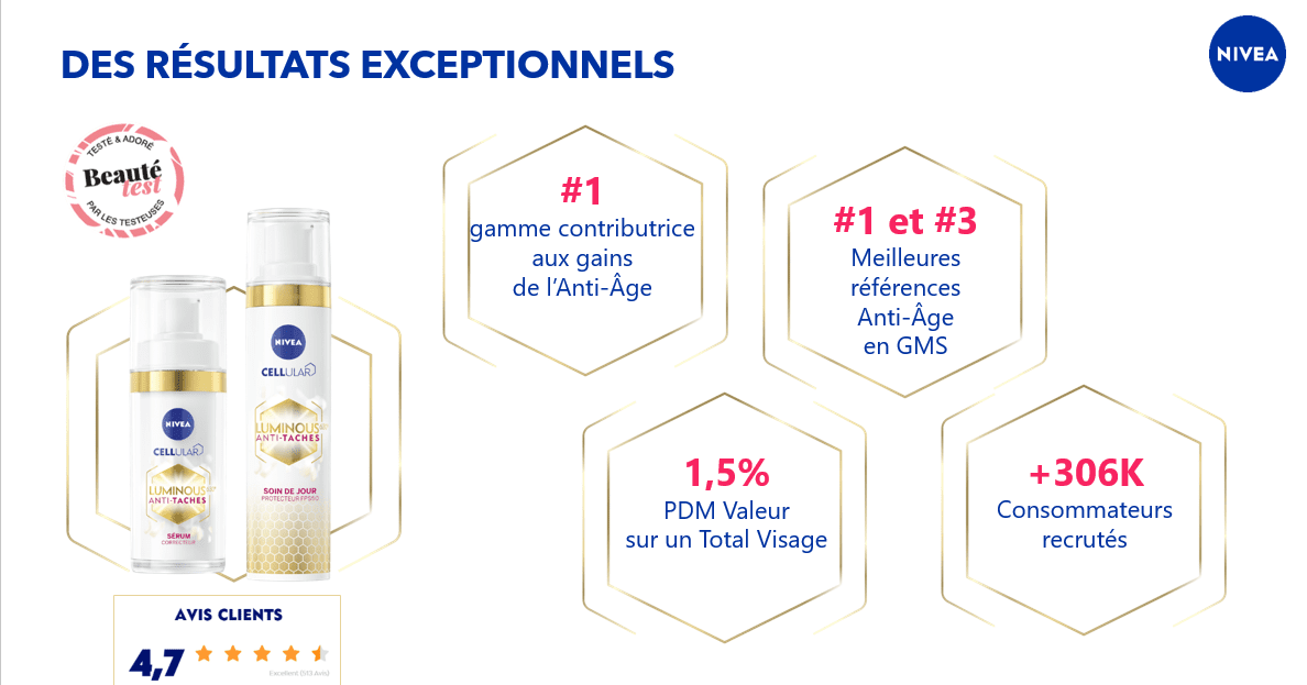 image-Un exemple de performance